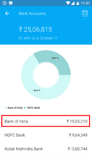 Bank Select