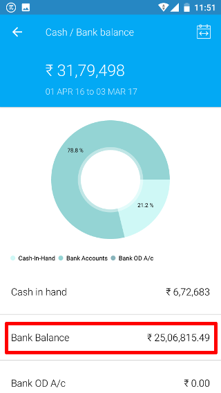 Finance Details