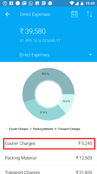 Expenses Detail Select